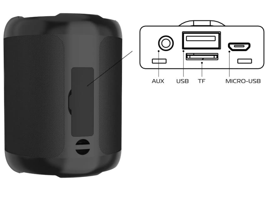 6 pack Aquaboost Mini Wireless Portable Bluetooth Speaker